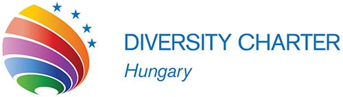 Diversity Charter Hungary
